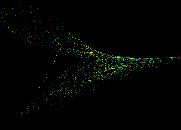 Lorenz attractor