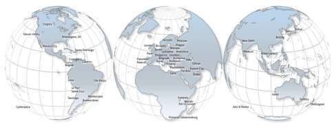 Millennium Project
